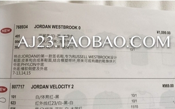 威少首款个人签名鞋——Jordan Westbrook 0正式曝光