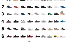 72种选择，你选哪双adidas？