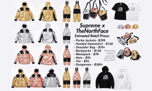 想入手 Supreme x TNF？先来看看售价吧！