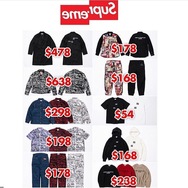 Supreme x CDG 炒价预测！