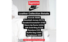 连帽外套售价高达 880 美元！Supreme x Nike 服饰系列你会入手吗？