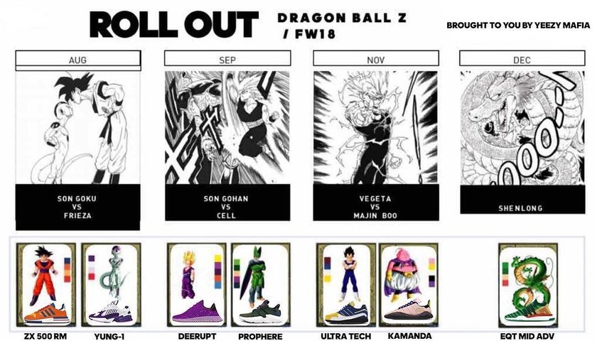 dragon-ball-z-adidas-originals-shenron-vegeta-03.jpg