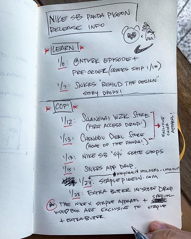 Nike SB Dunk Low Panda Pigeonåå¸ä¿¡æ¯