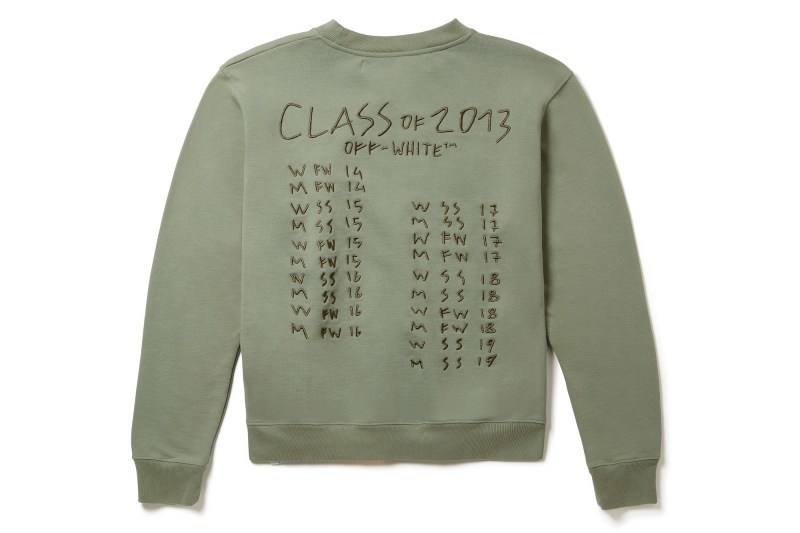 MR PORTER ç¨ä½ Off-Whiteâ¢ å¨æ° "MODERN OFFICE" ç³»åä¸æ¶