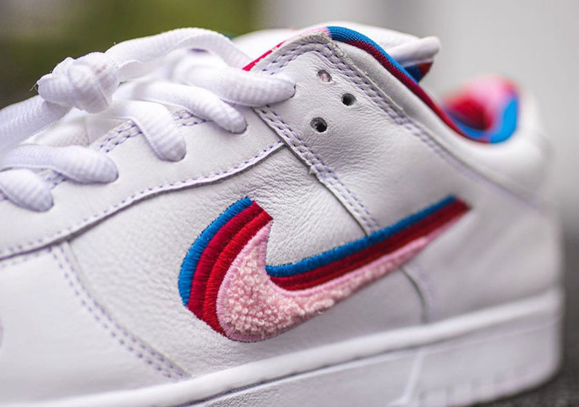 Parra Nike SB Dunkä½åå¸æ¥æ