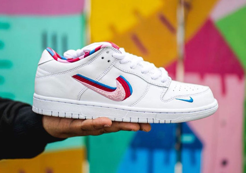 Parra Nike SB Dunkä½åå¸æ¥æ