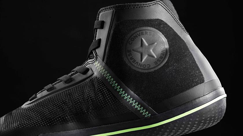 Converse All Star Pro BBè¶
级ææå叿¥æ