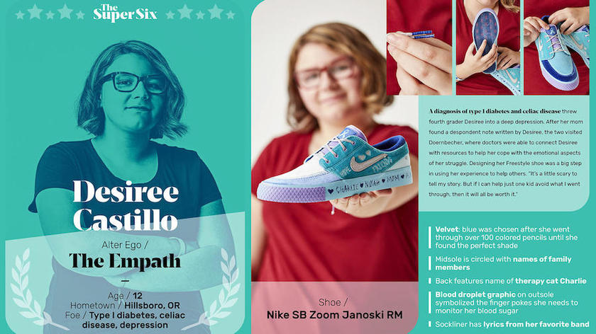 Desiree Castillo Nike SB Zoom Janoski RM Doernbecheråå:registered:æ¥æ