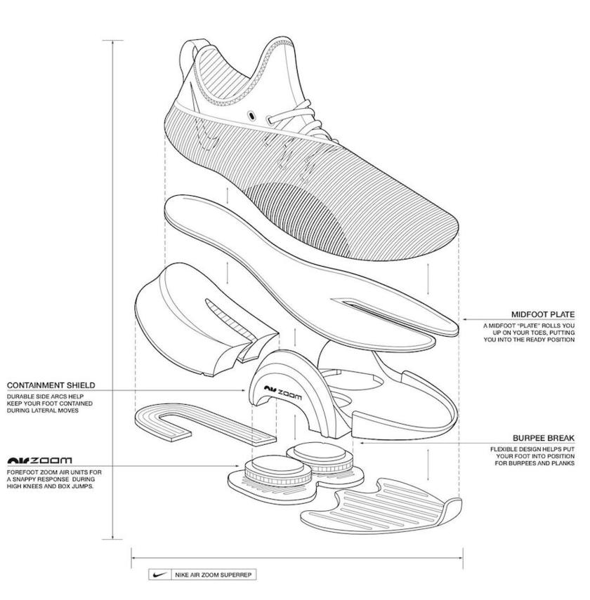 èåSuperRepç¼é