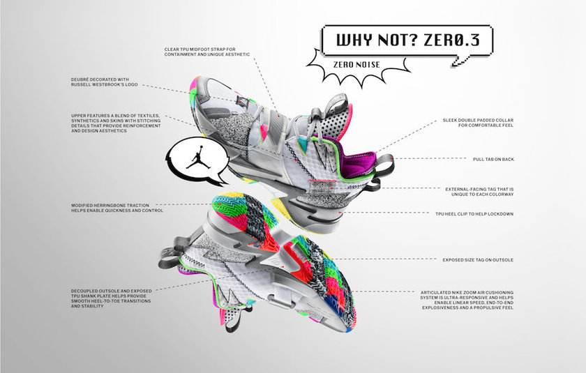 ç½ç´ Â·å¨æ¯å¸é²å
ï¼Russell Westbrookï¼Jordan为ä»ä¹ä¸éç¨Zer0.3