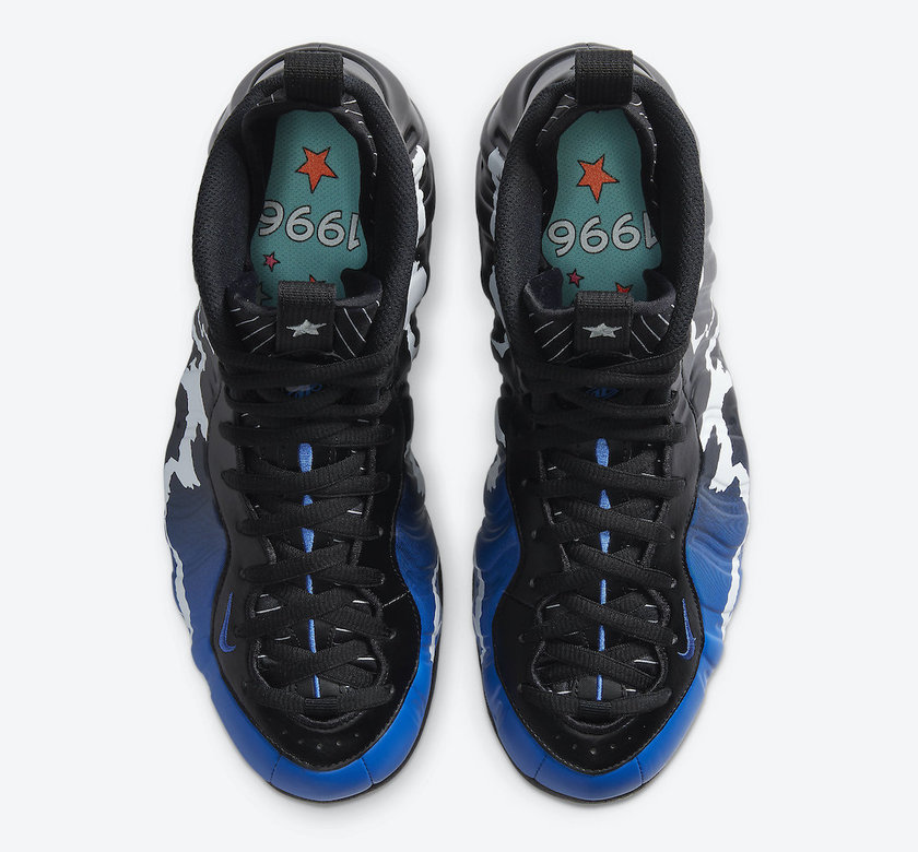 Nike Air Foamposite One 1996 All-Star CN0055-001åå:registered:æ¥æ