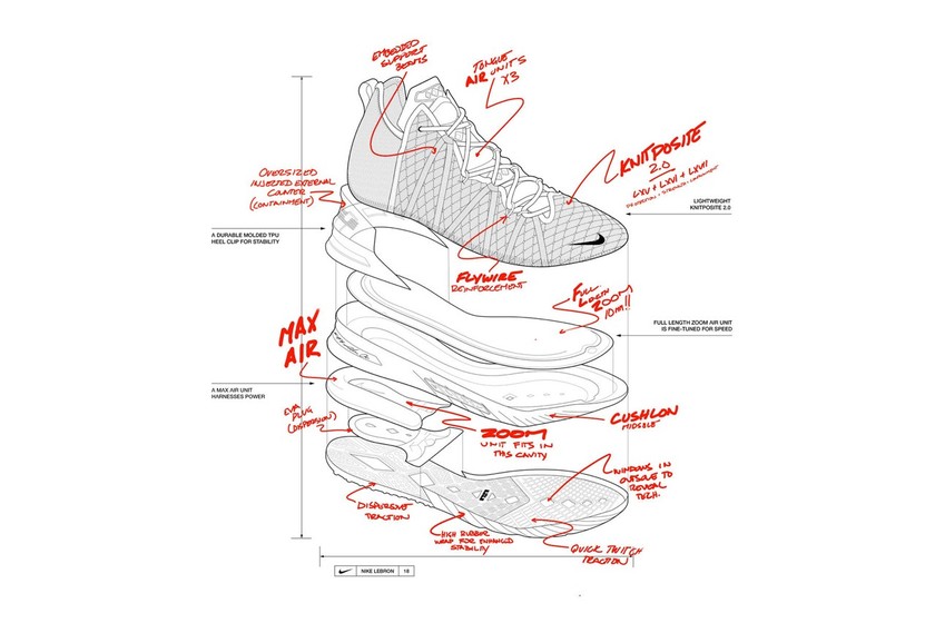 LeBron James ææ°æ°é´ Nike LeBron 18 æ­£å¼ç»å ´